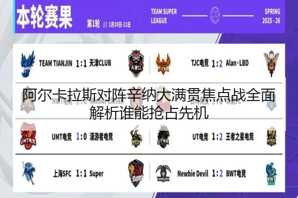 阿尔卡拉斯对阵辛纳大满贯焦点战全面解析谁能抢占先机